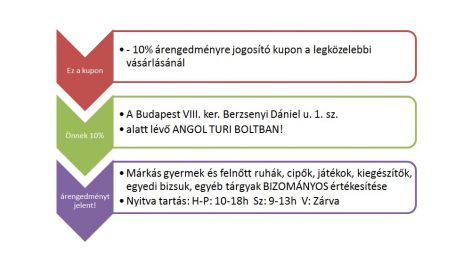 kupon_kep.jpg
